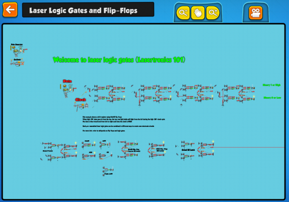 Laser Logic Gates and Flip-Flops